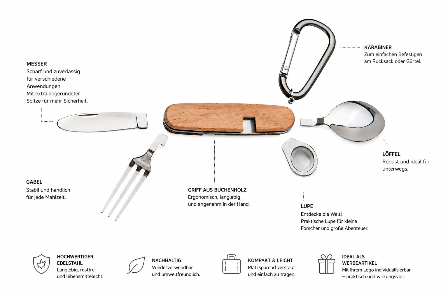 Outdoor Cutlery for Kids